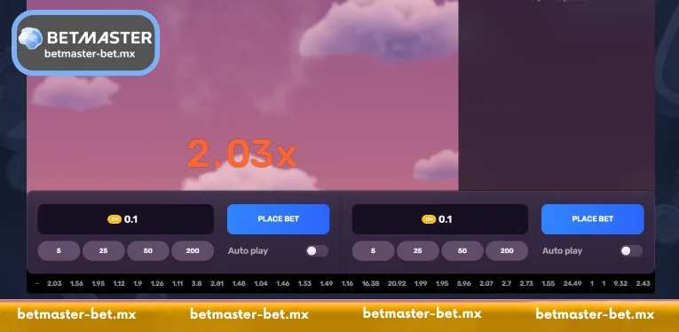 A brief overview of the Aviatrix game