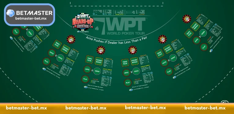 Basic Guidelines for Heads Up Hold’em at Bestmaster