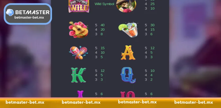 Reasons to play Wild Bandito at Betmaster